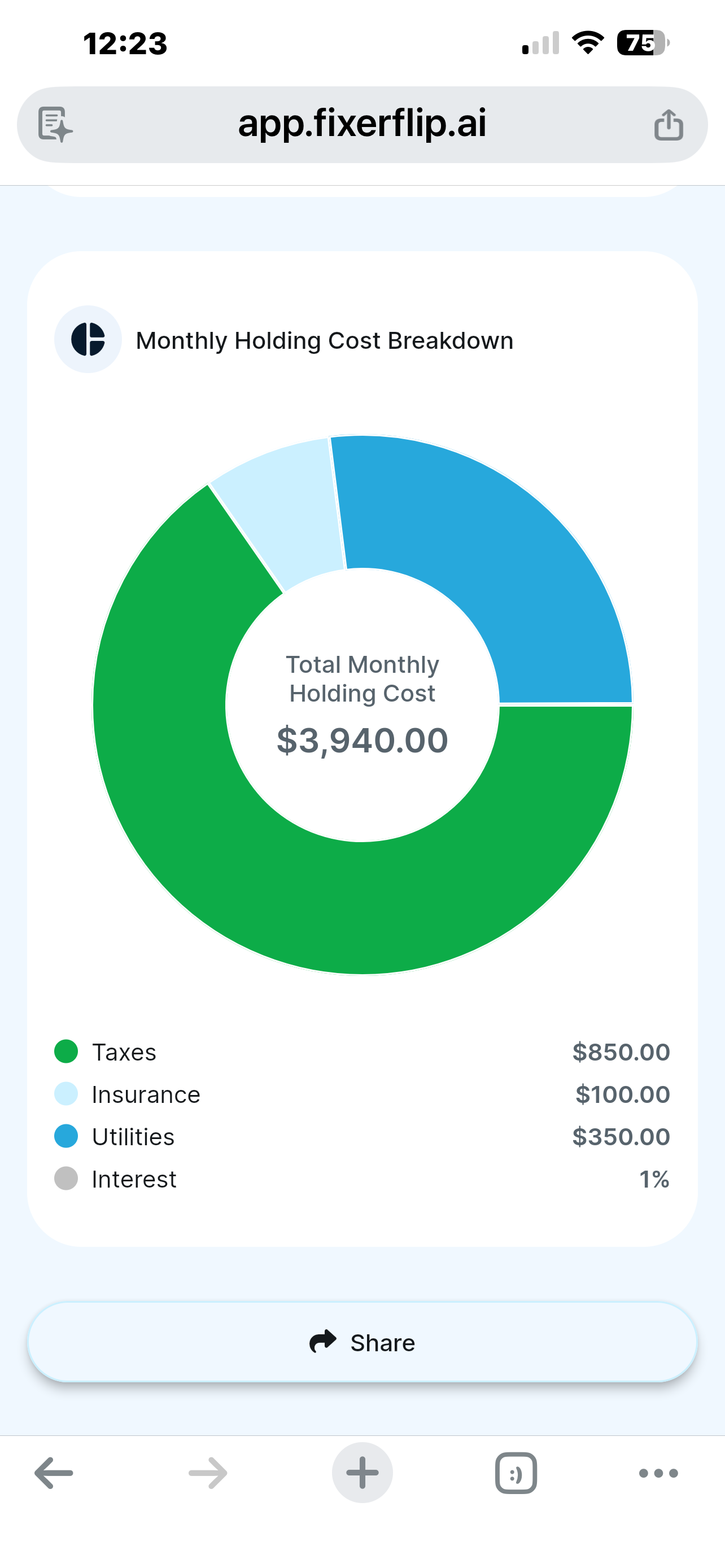 FixerFlip.ai gallery image