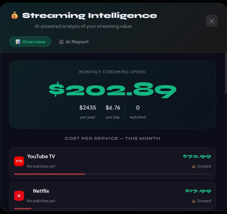 The StreamHub gallery image