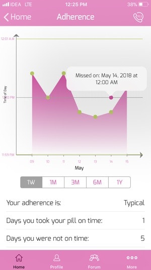 Ginger-U gallery image