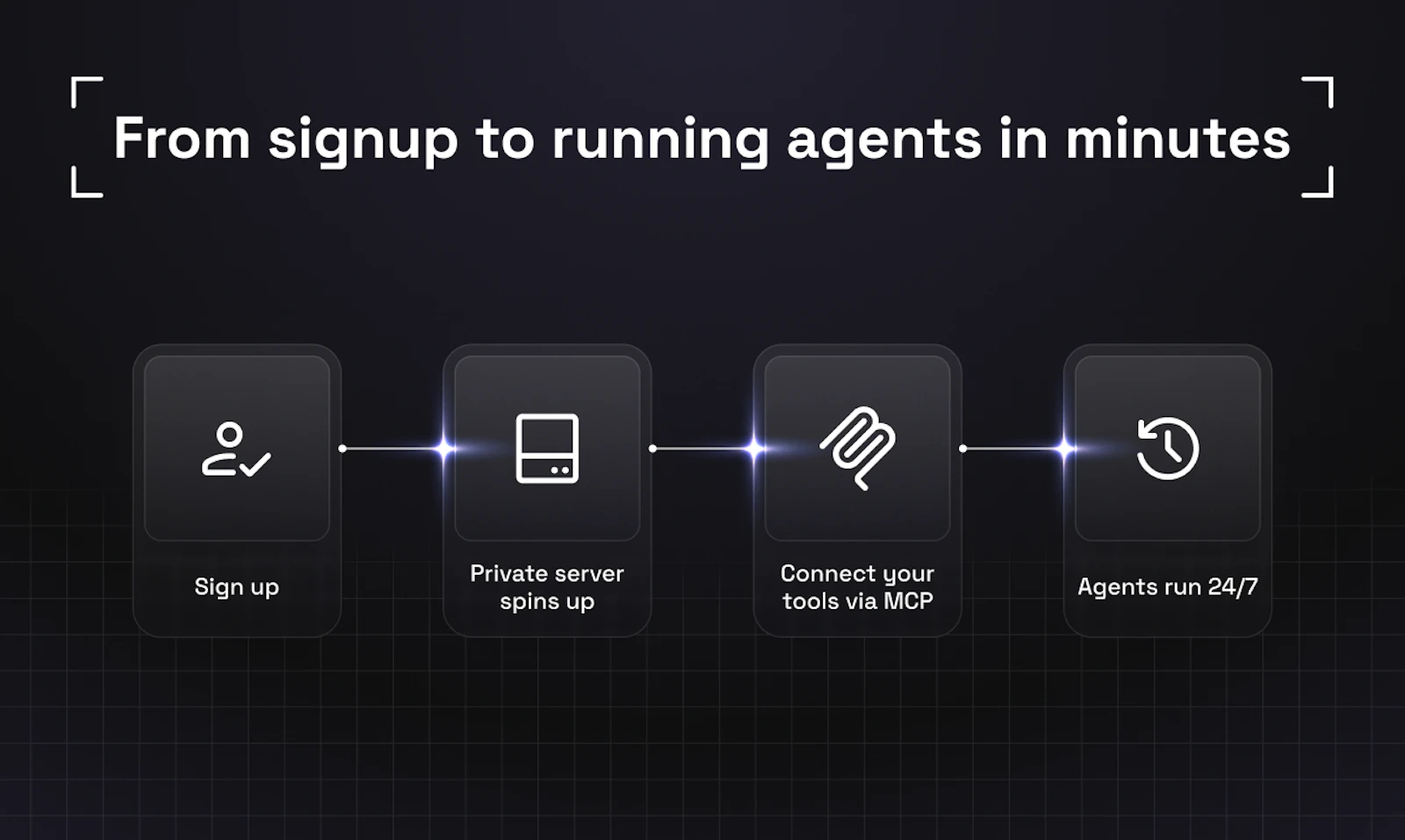 AGNT.Hub screenshot 4