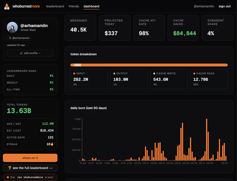 whoburnedmore screenshot 3