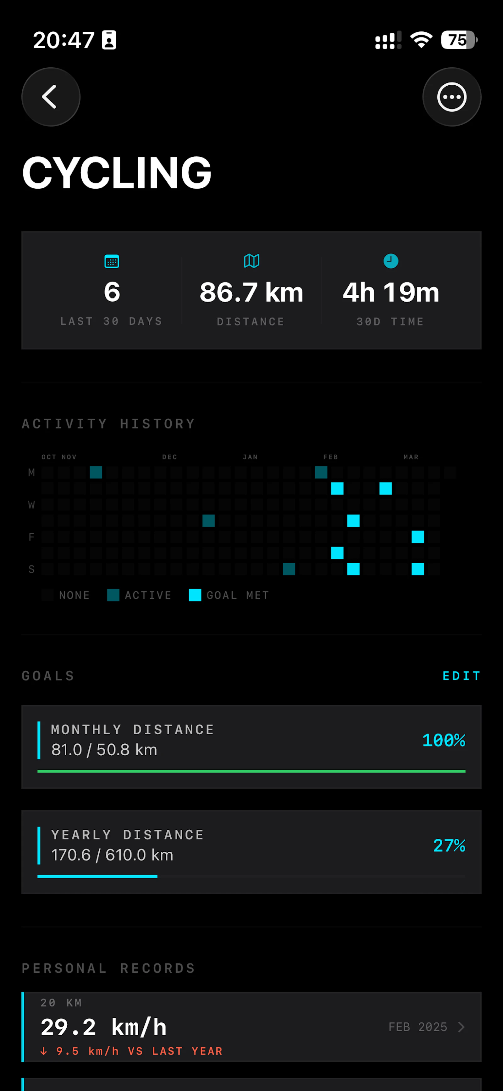 Forma - Sport&Workout Tracker screenshot 4