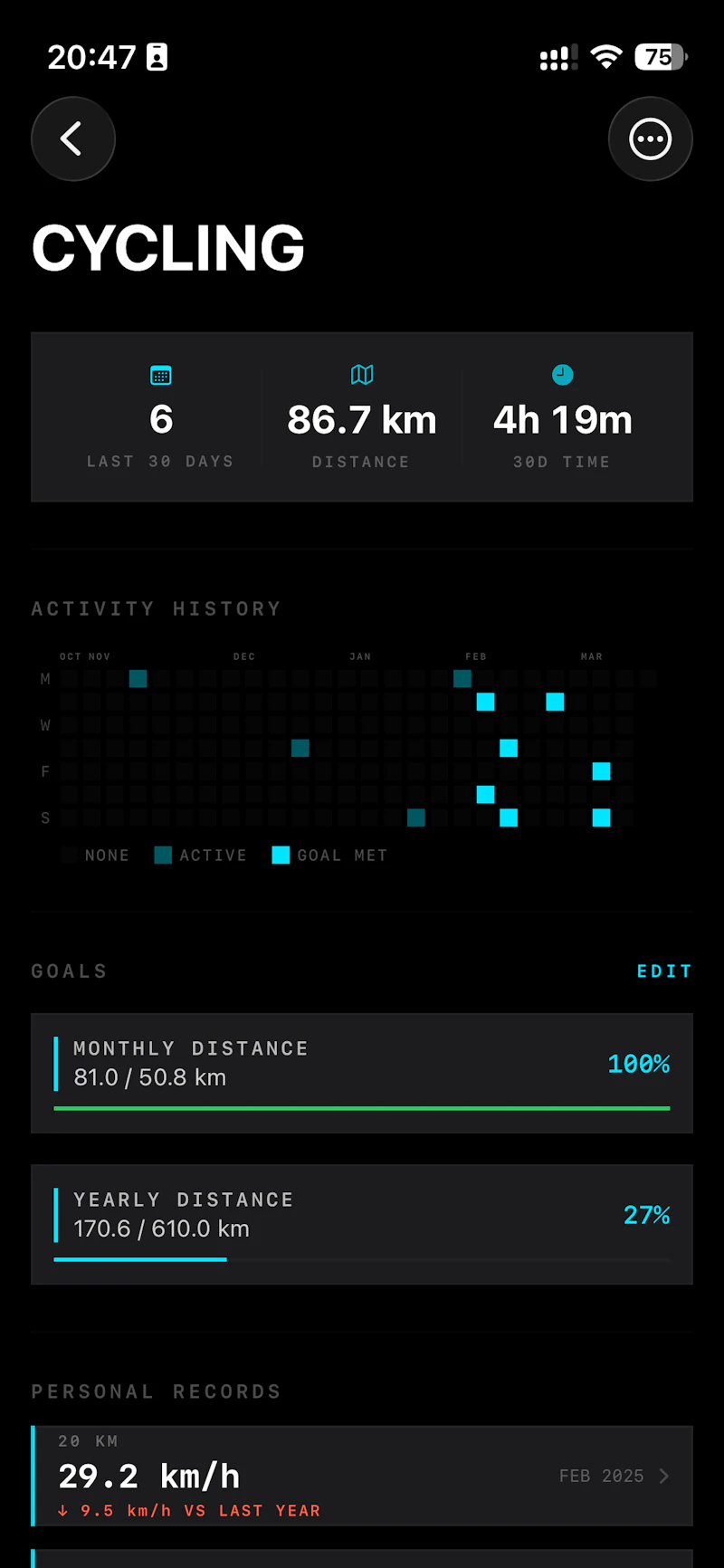 Forma - Sport&Workout Tracker screenshot 4