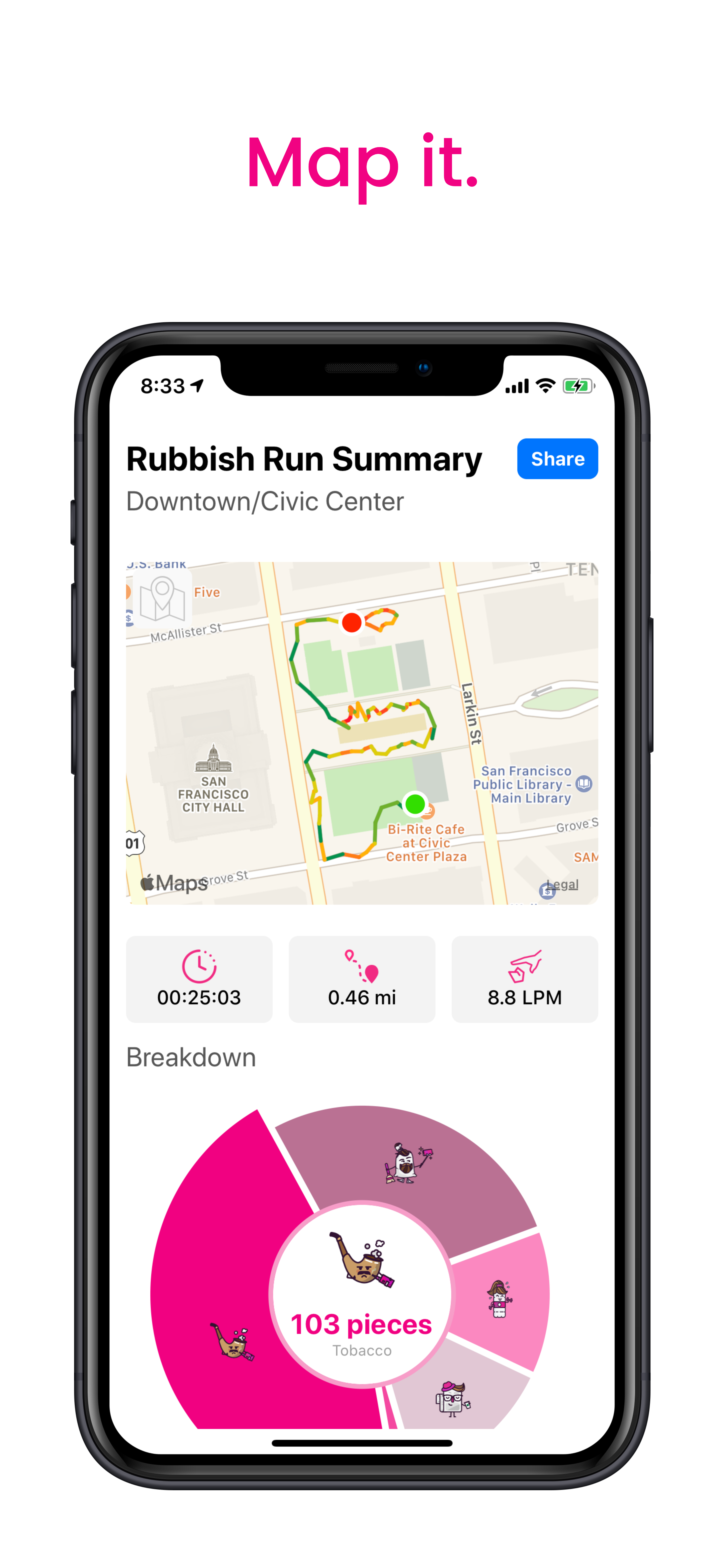rubbish gallery image
