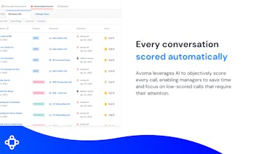 AI Coaching Assistant by Avoma gallery image