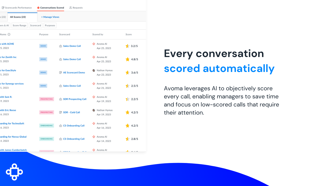 AI Coaching Assistant van Avoma media 3