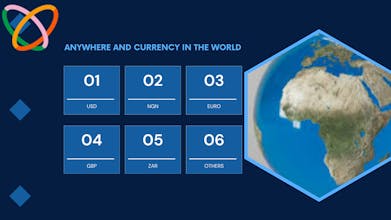 CRM Solutions gallery image