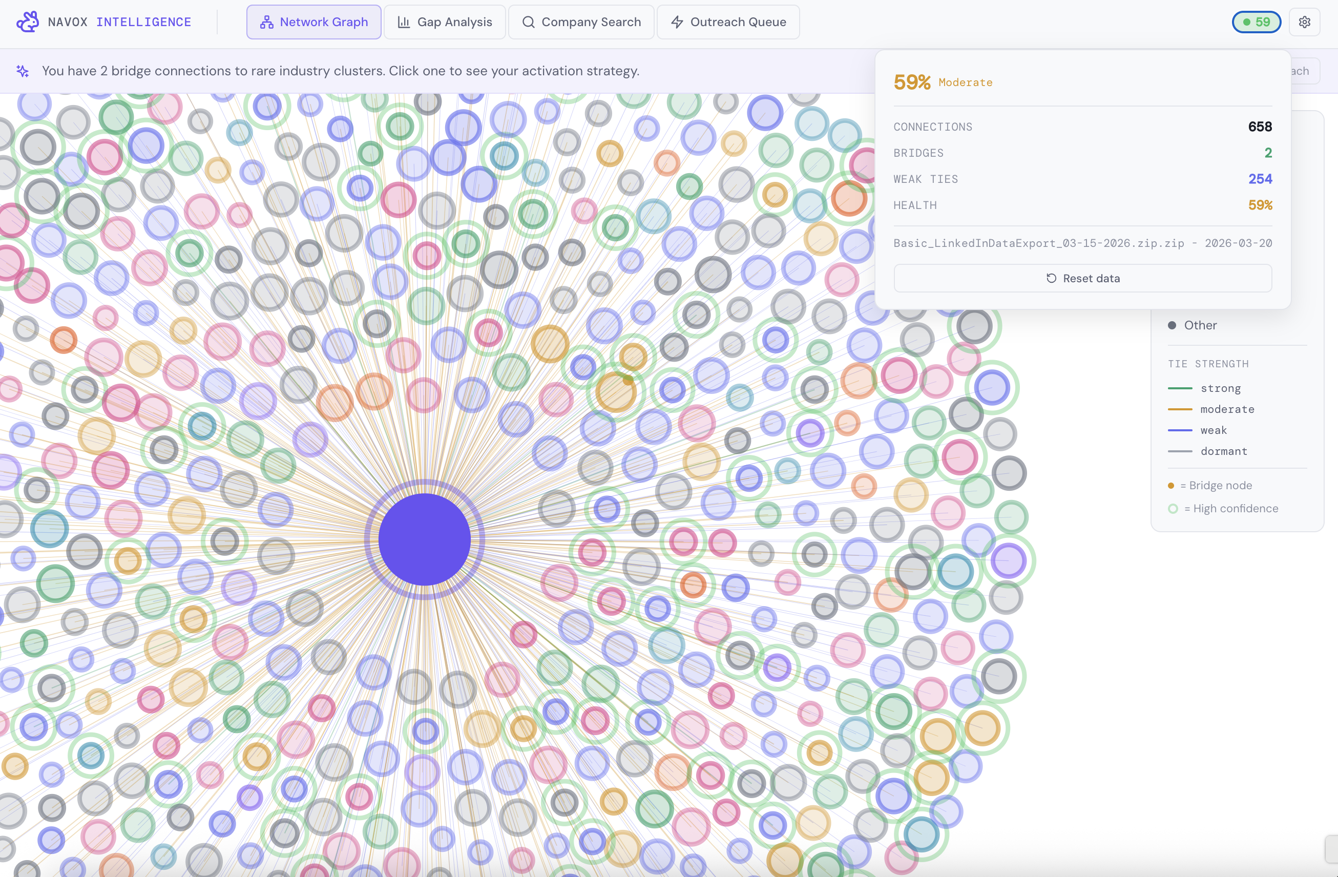 Navox Network gallery image