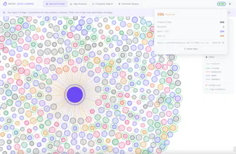 Navox Network gallery image