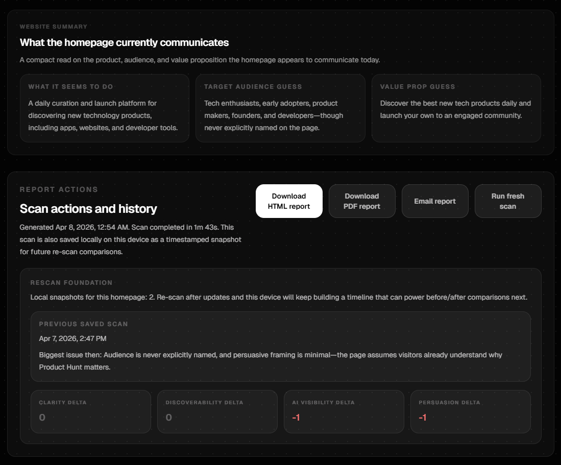 Seevora gallery image