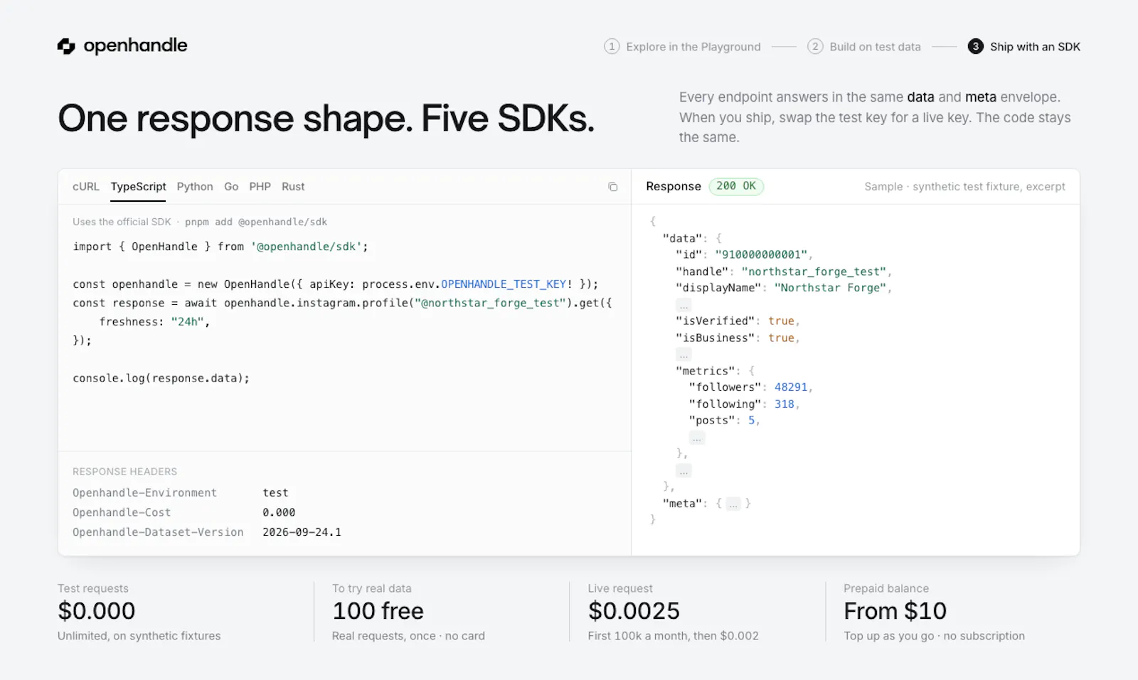 Openhandle screenshot 3