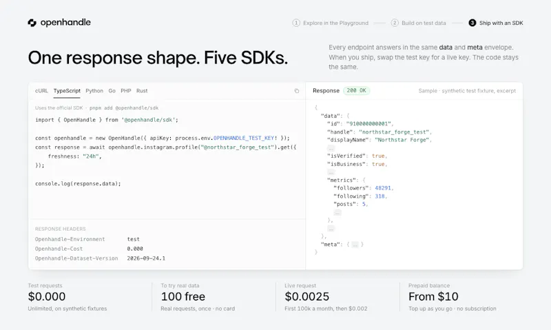 Openhandle screenshot 3