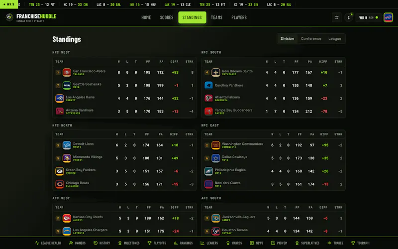 FranchiseHuddle screenshot 3