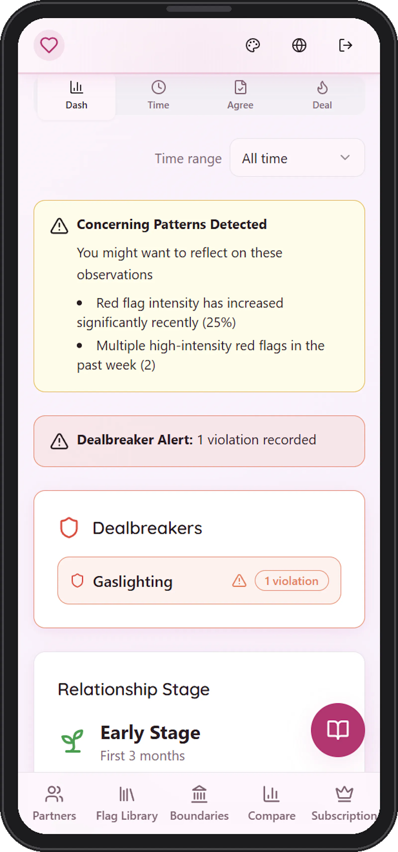 Flag Tracker screenshot 3