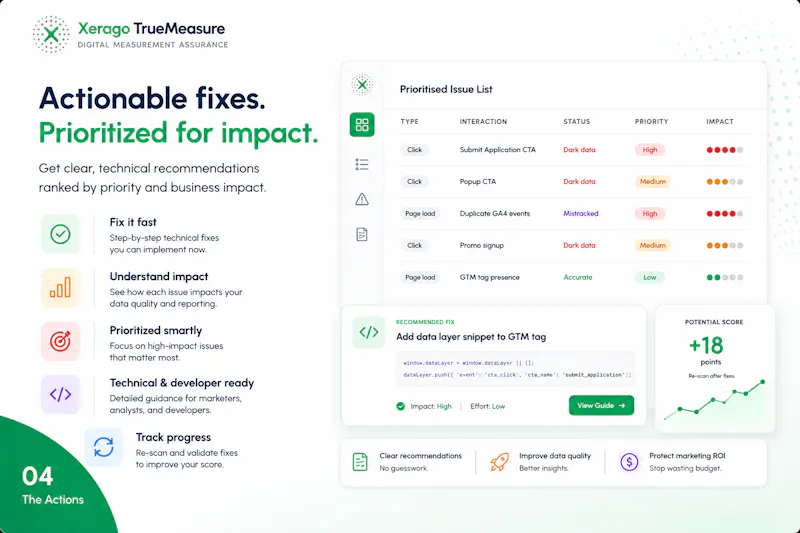 Xerago TrueMeasure screenshot 5