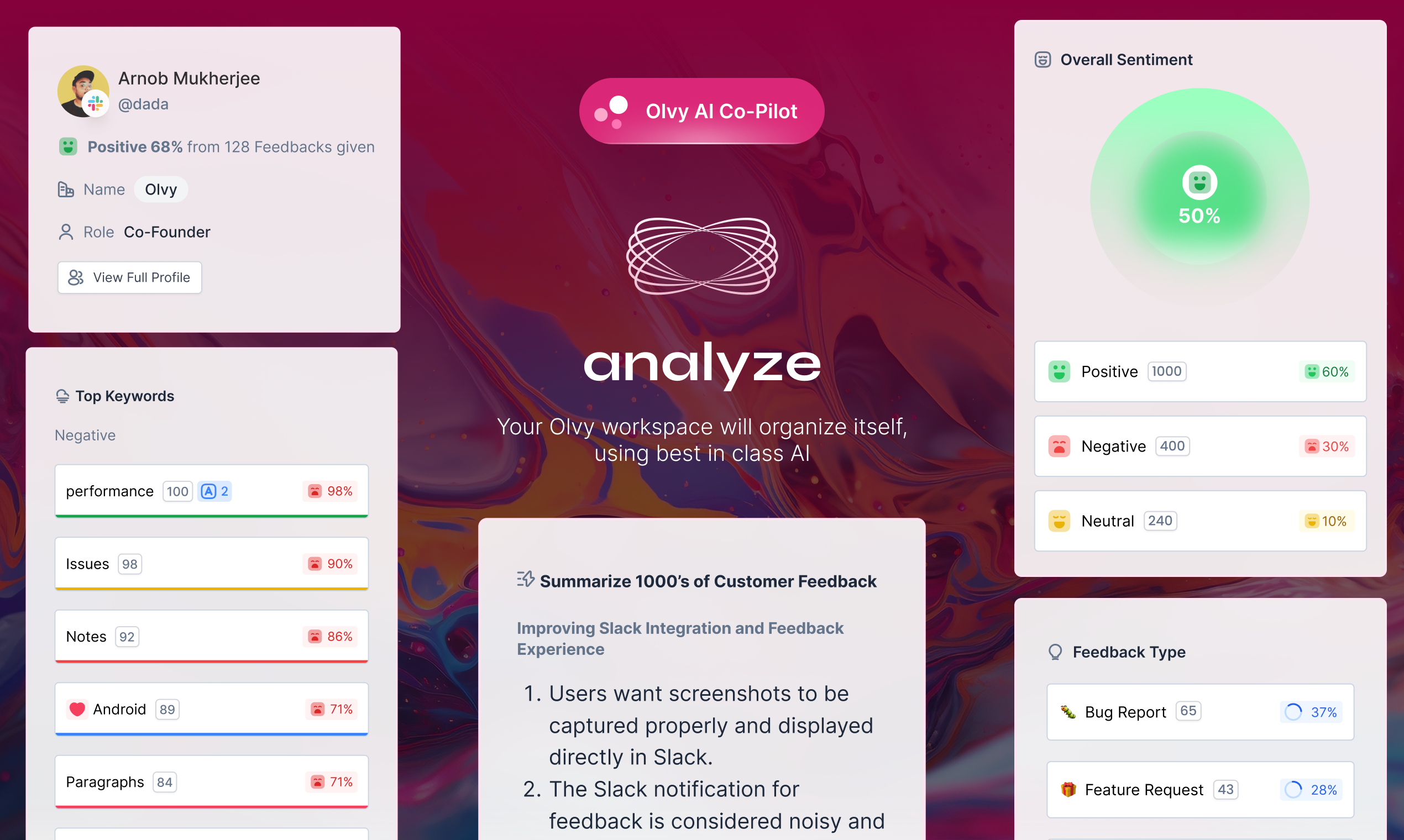 Olvy 2.0 - Проанализировать отзывы пользователей в 10 раз быстрее с ИИ медиа 4