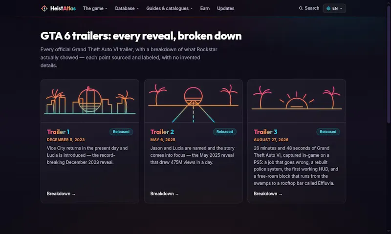 HeistAtlas screenshot 5