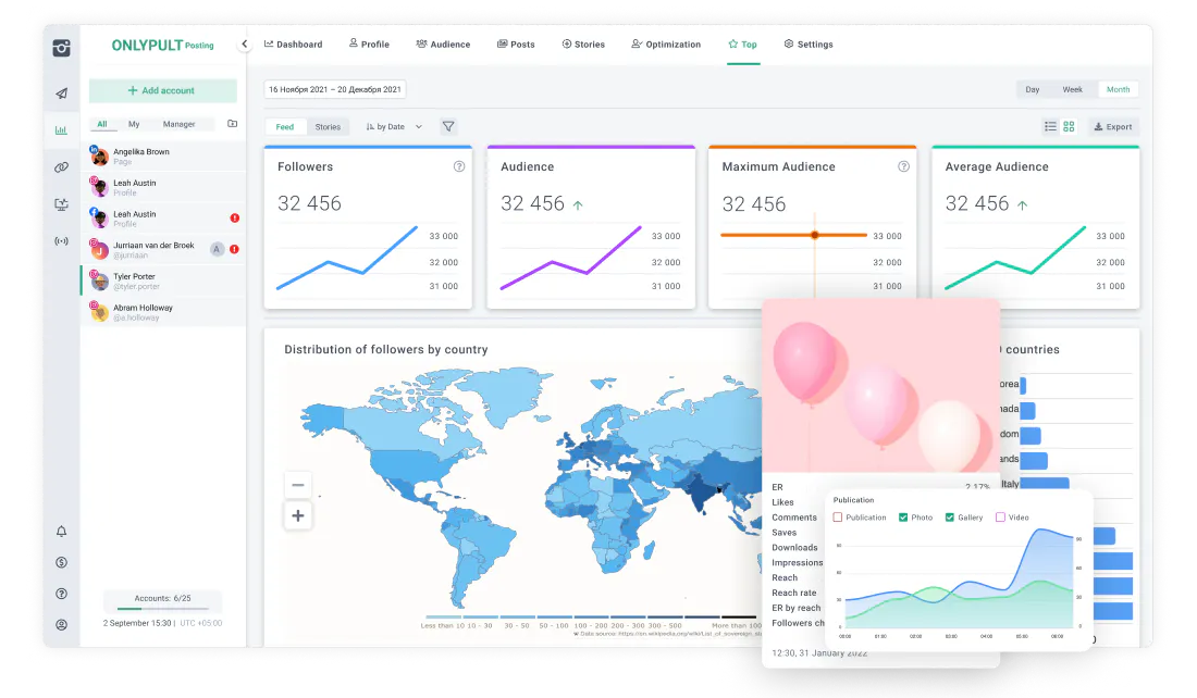 Onlypult - to work with social media gallery image