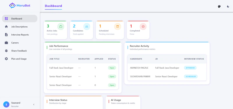 MeruBot screenshot 1