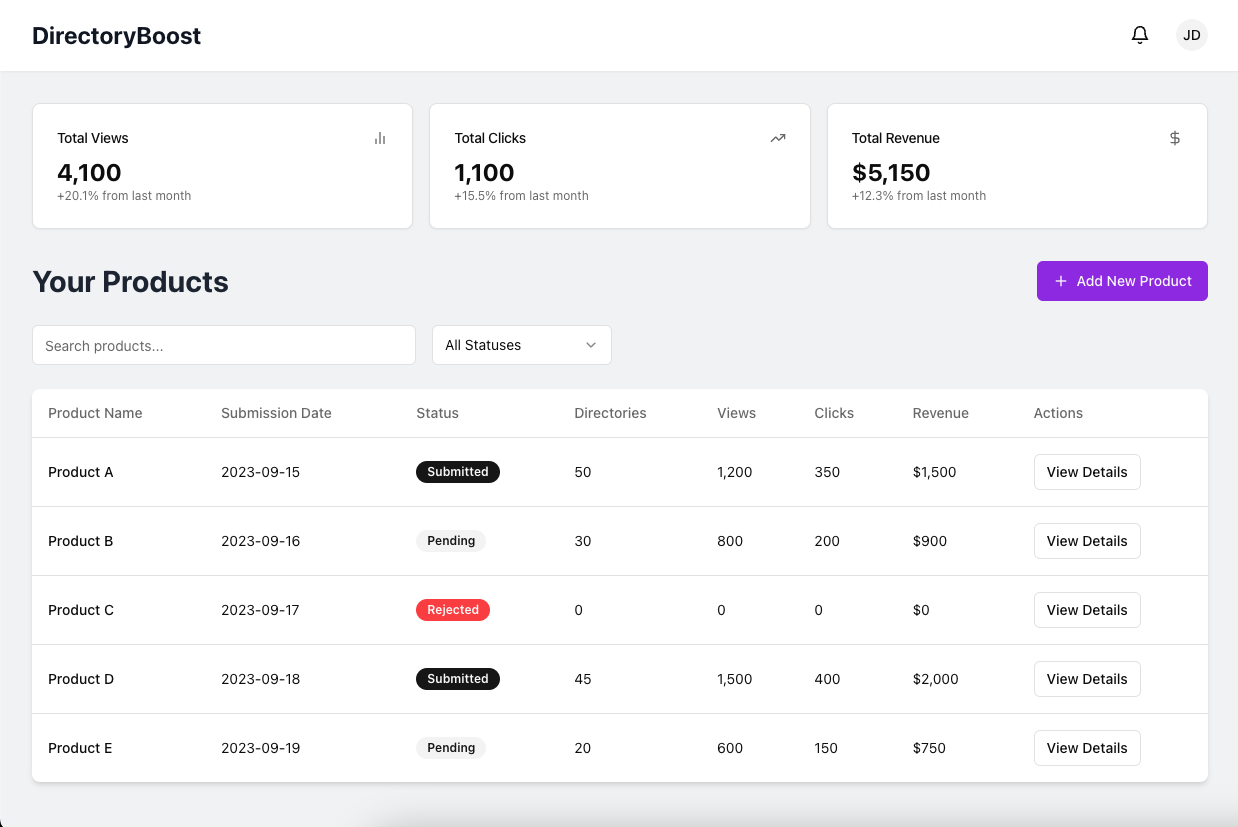 DirectoryBoost -Next js template media 2