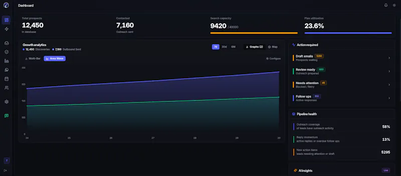 LeadGenie screenshot 1