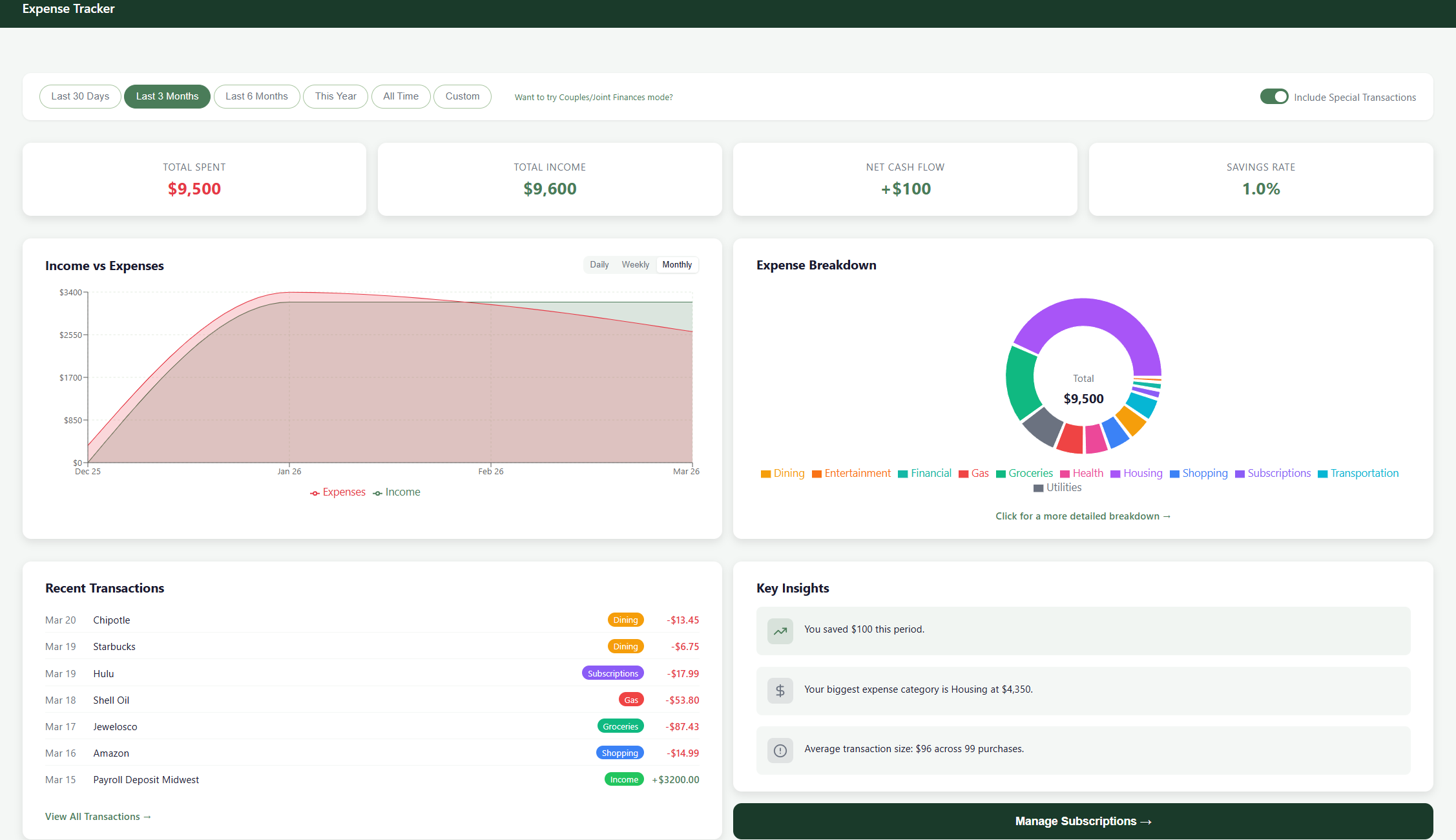 Budget Base gallery image