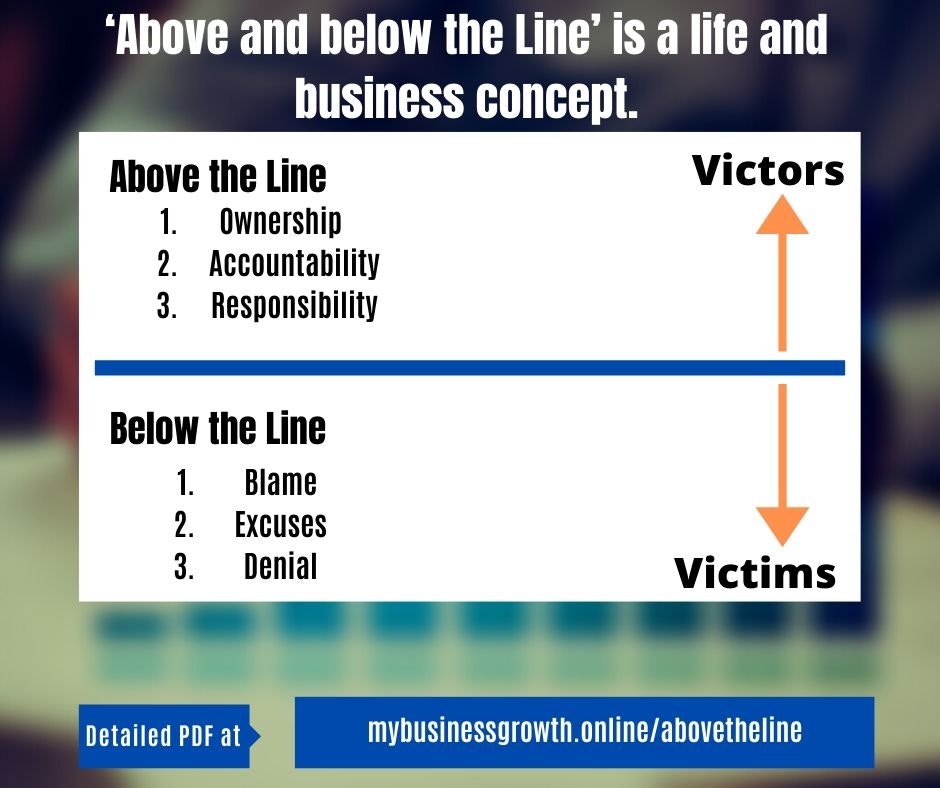 Free PDF- Above & Below the Line Concept