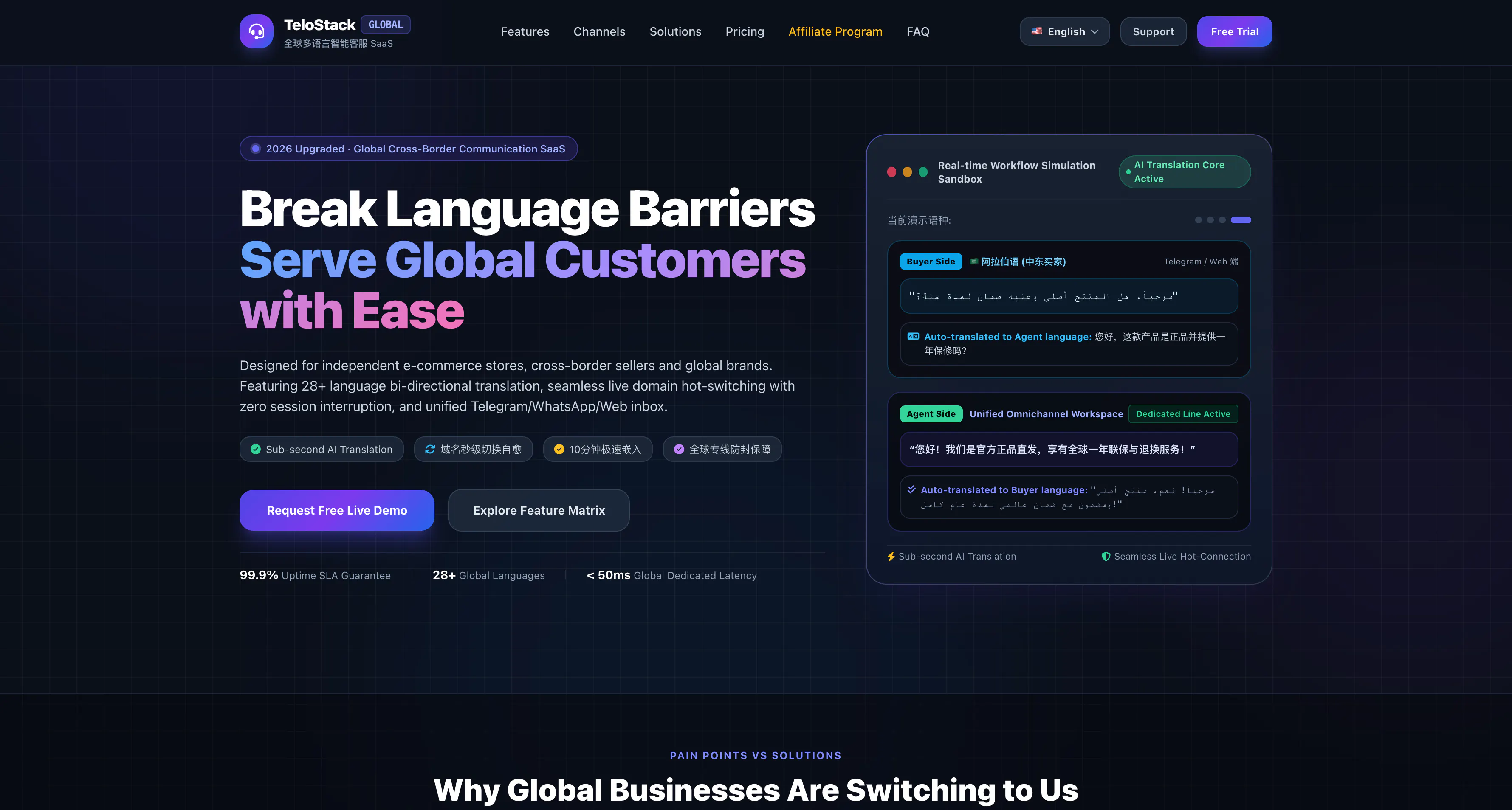 TeloStack Global gallery image