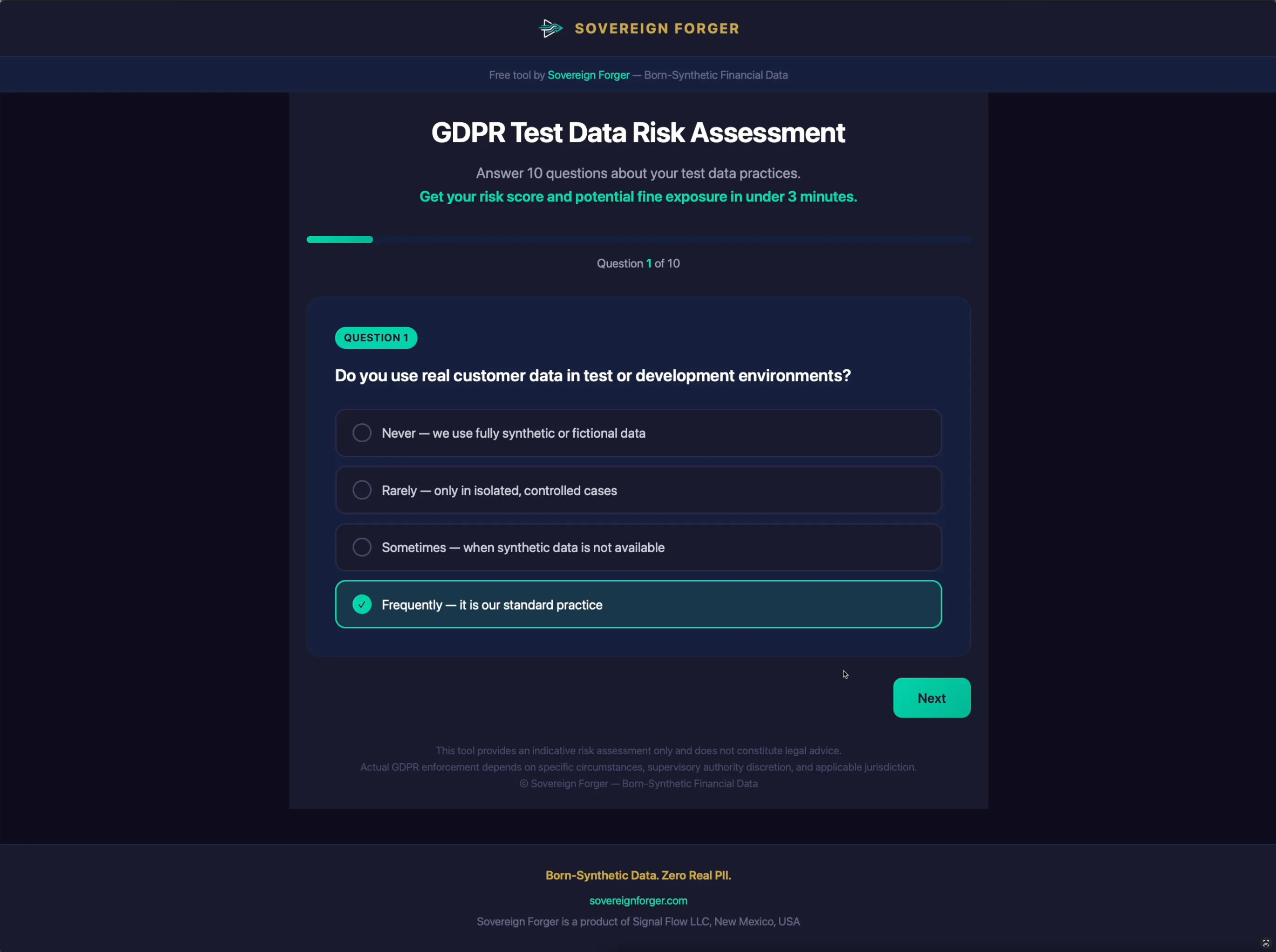 GDPR Test Data Risk Assessment 專案橫幅