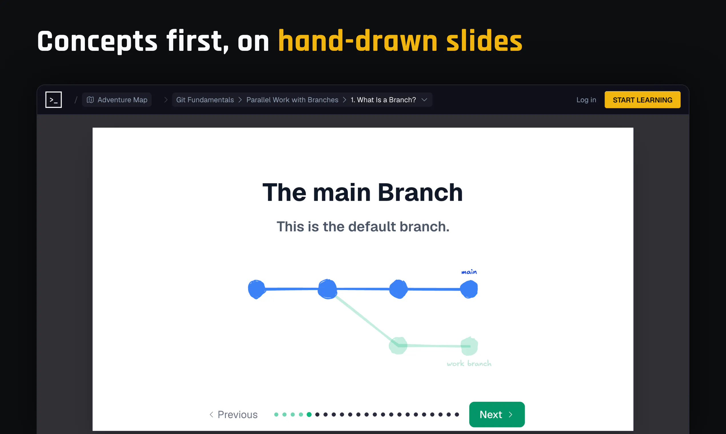 WebTerm Learn gallery image