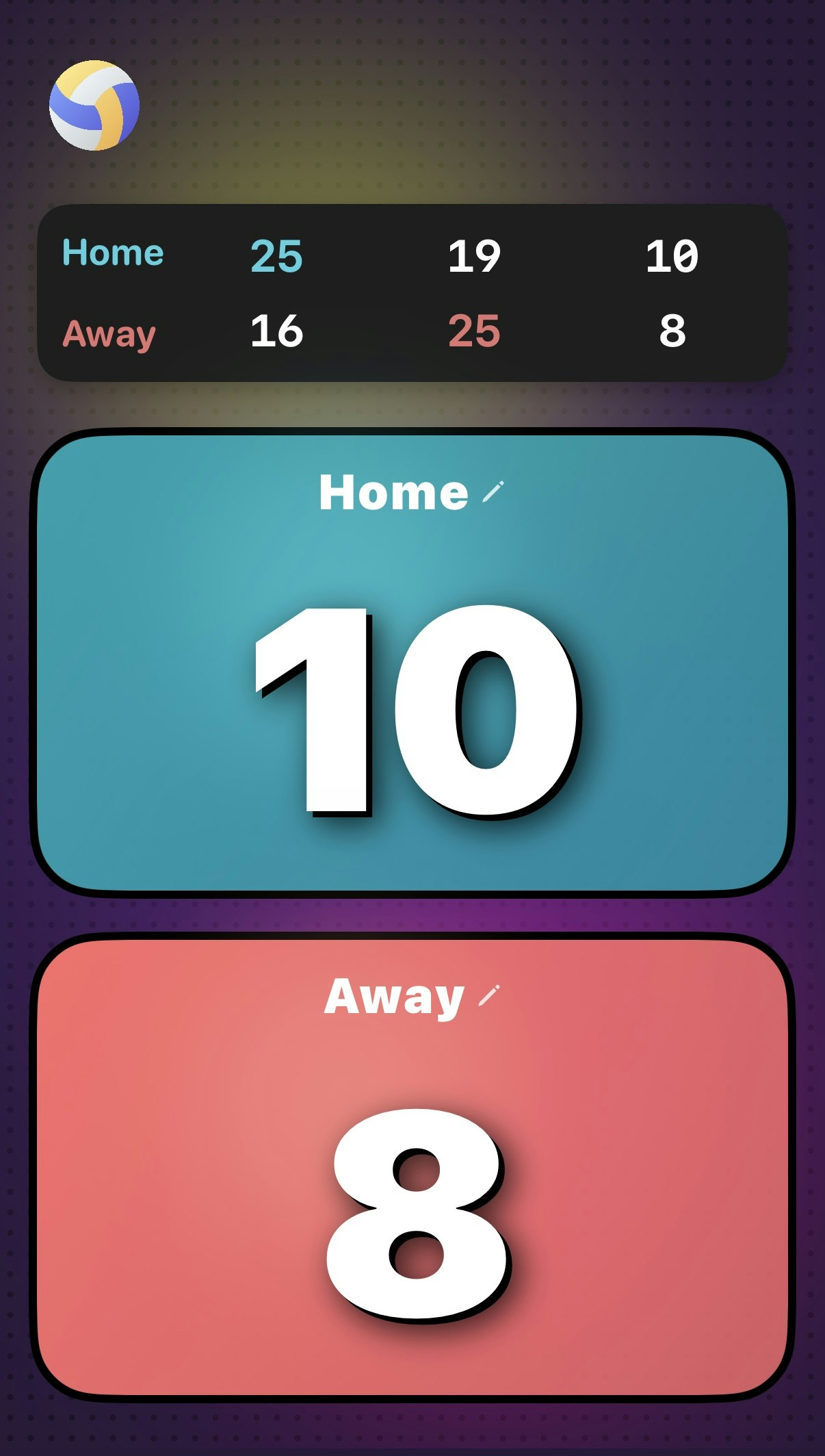 Scoreboard Kit - Main product screenshot demonstrating key features and user interface