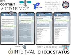 Patronto gallery image