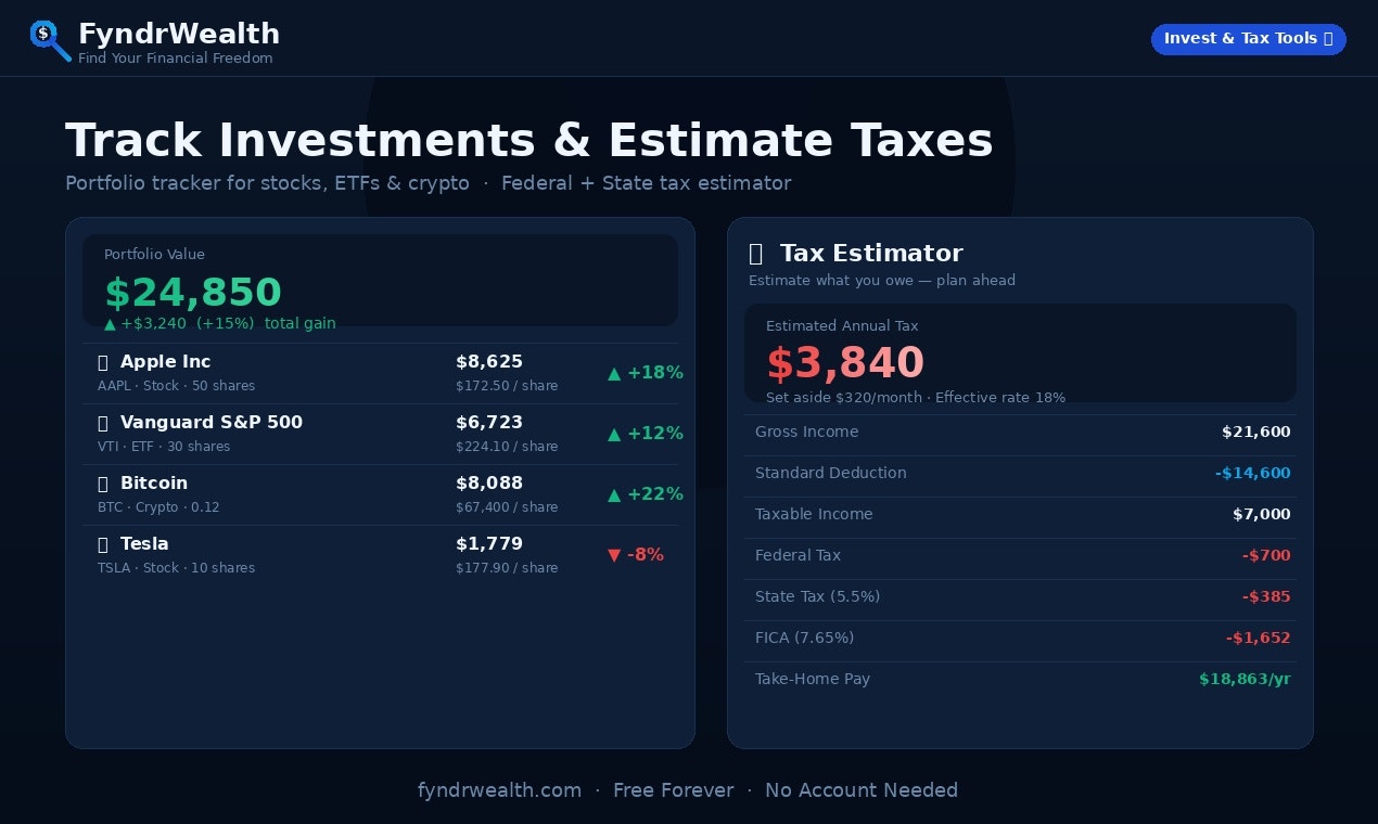 FyndrWealth gallery image