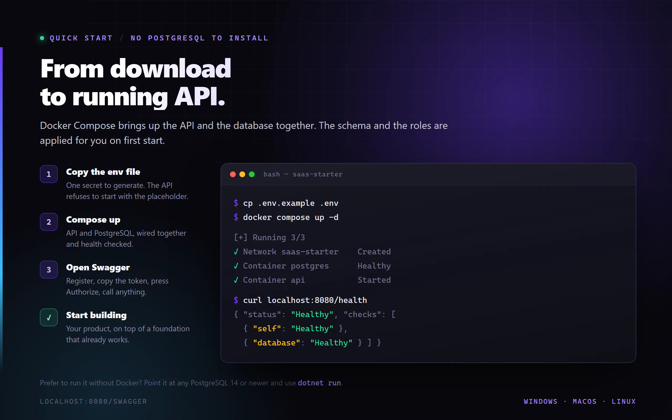ASP.NET Core SaaS Starter gallery image