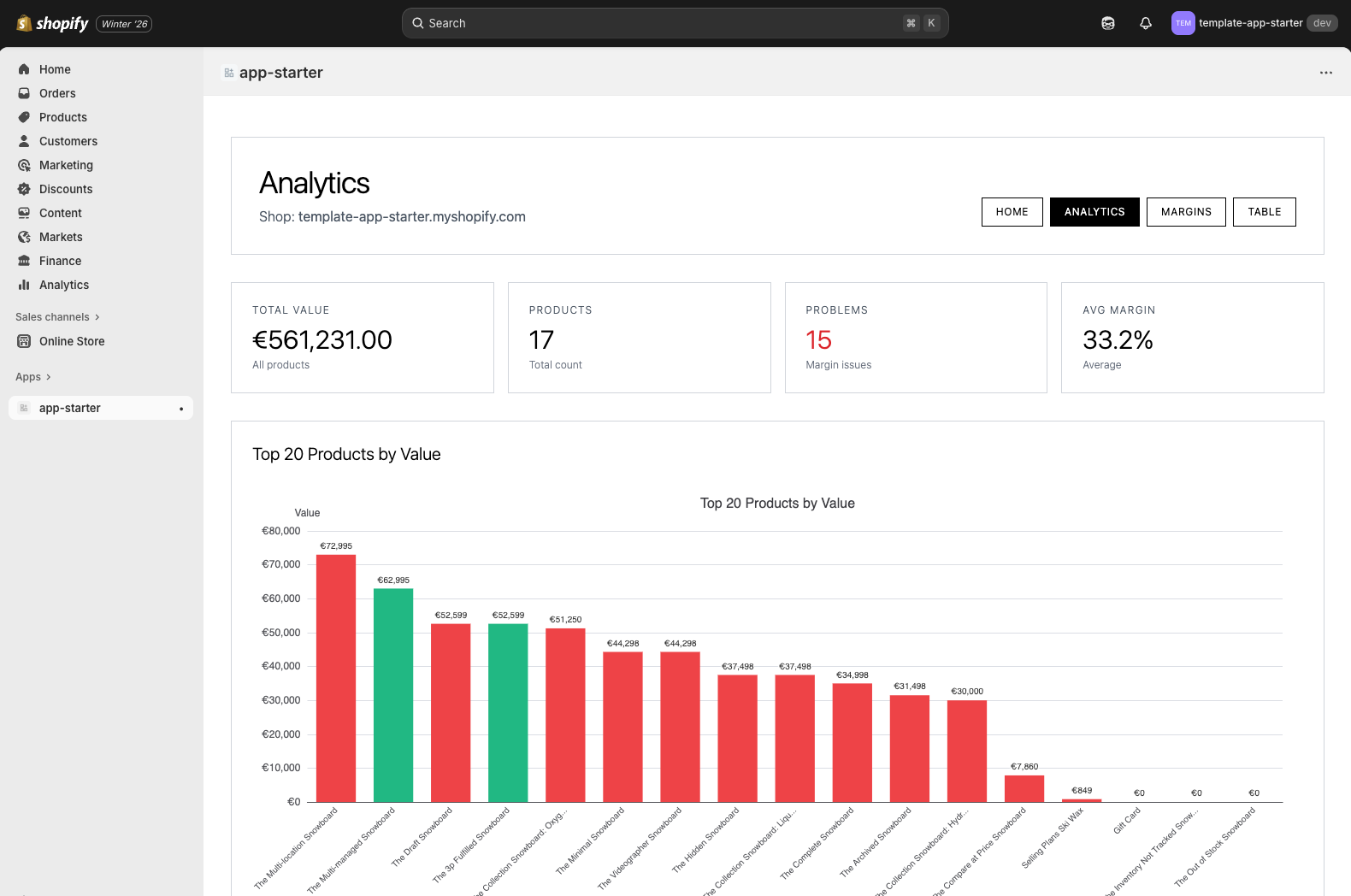 Ecommerce Ops Kit - Main product screenshot demonstrating key features and user interface