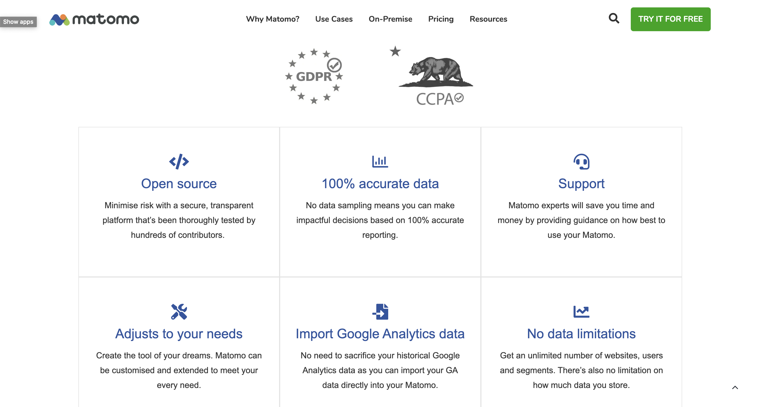 Matomo gallery image
