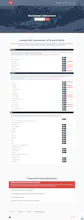 SecurityRating.io gallery image