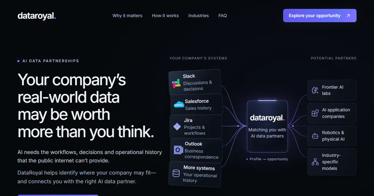 DataRoyal gallery image