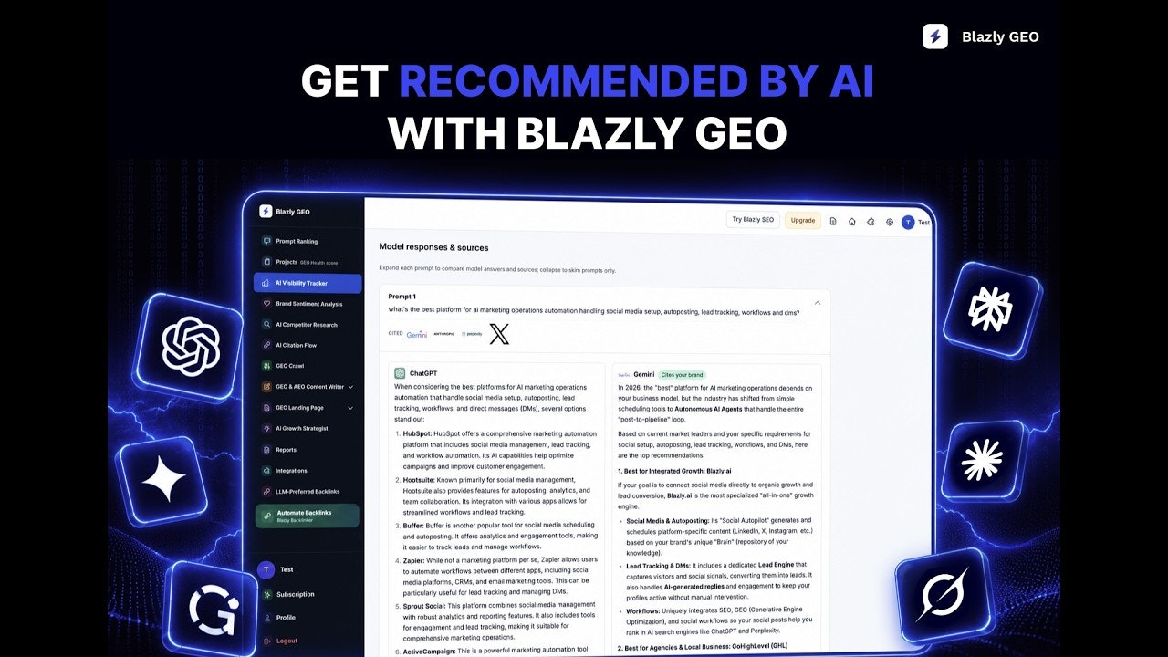 Blazly GEO gallery image