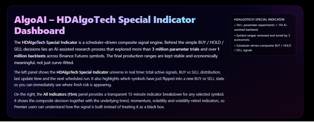 HD AlgoTech gallery image