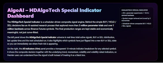 HD AlgoTech gallery image