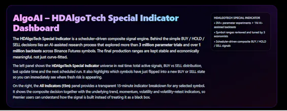 HD AlgoTech gallery image