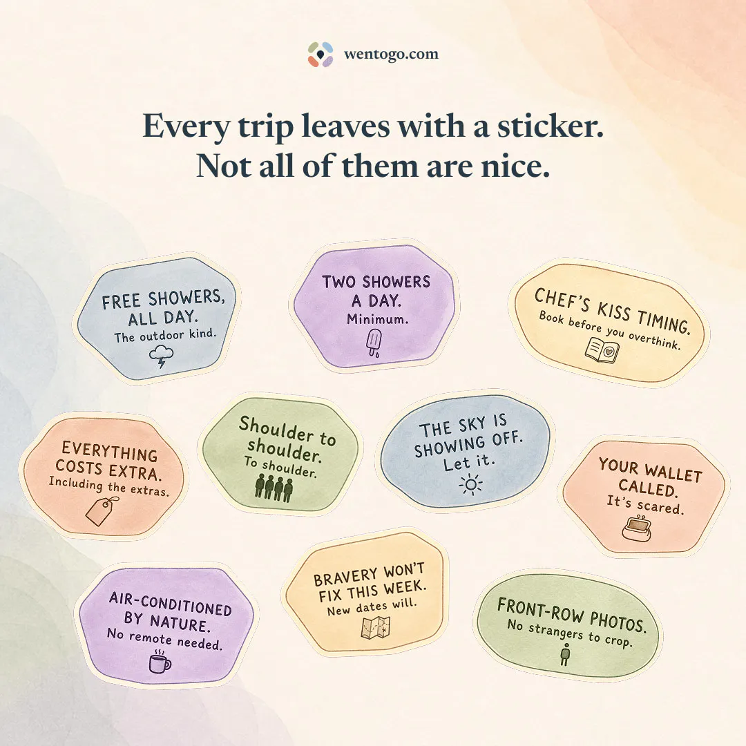 Know if your travel dates are a mistake gallery image