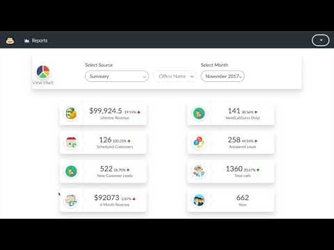 CallSumo gallery image