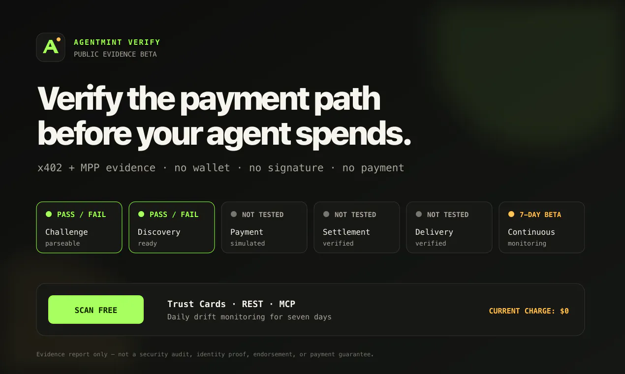 AgentMint Verify gallery image