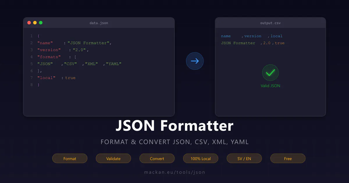 JSON Toolbox by mackan.eu gallery image