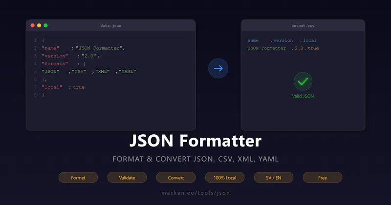 JSON Toolbox by mackan.eu screenshot 1