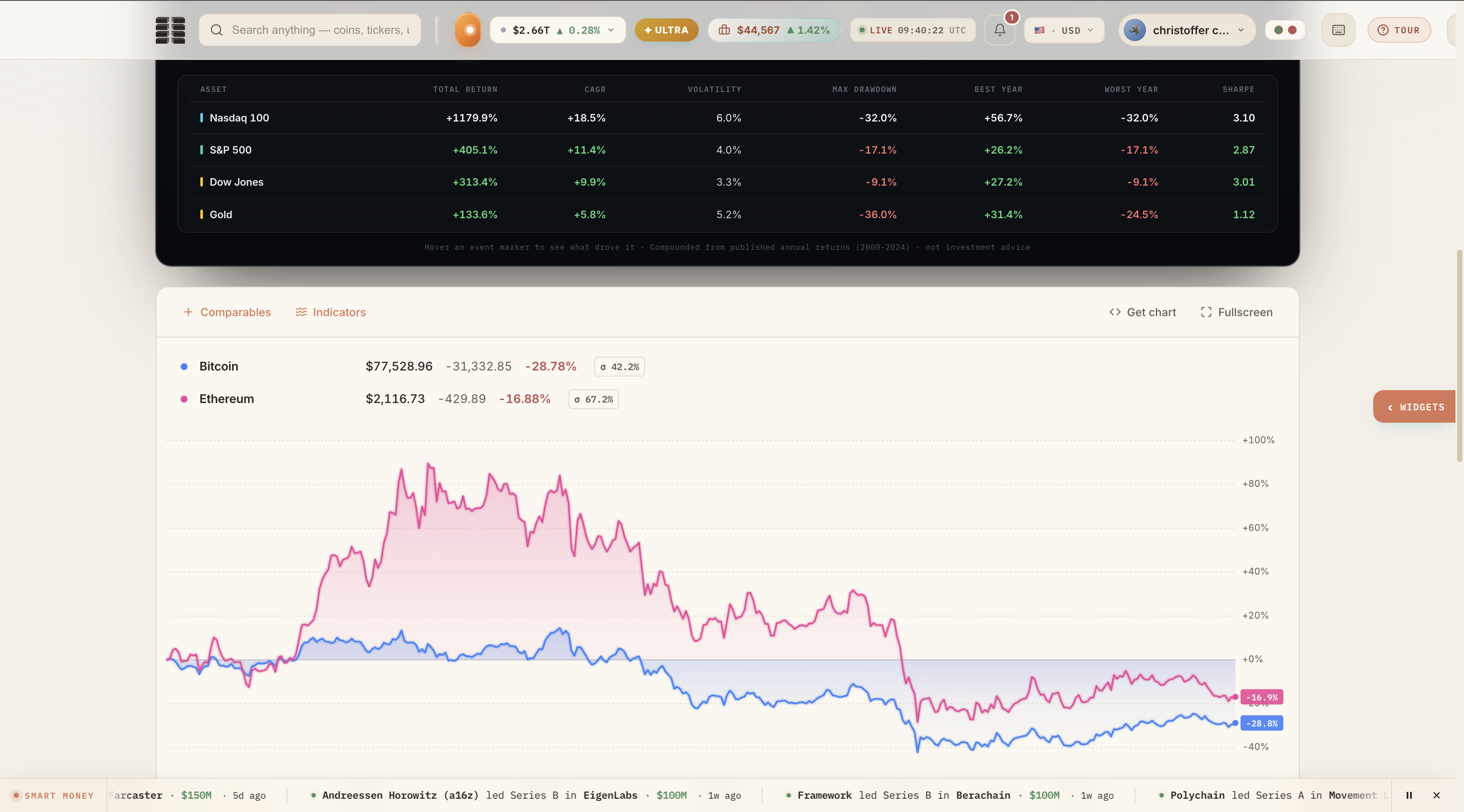 The Orderbook  gallery image