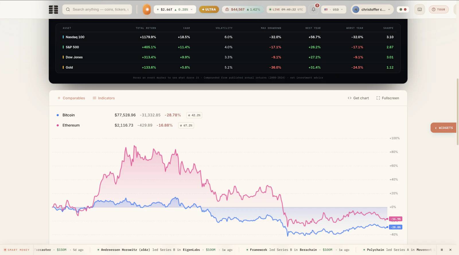 The Orderbook  screenshot 5