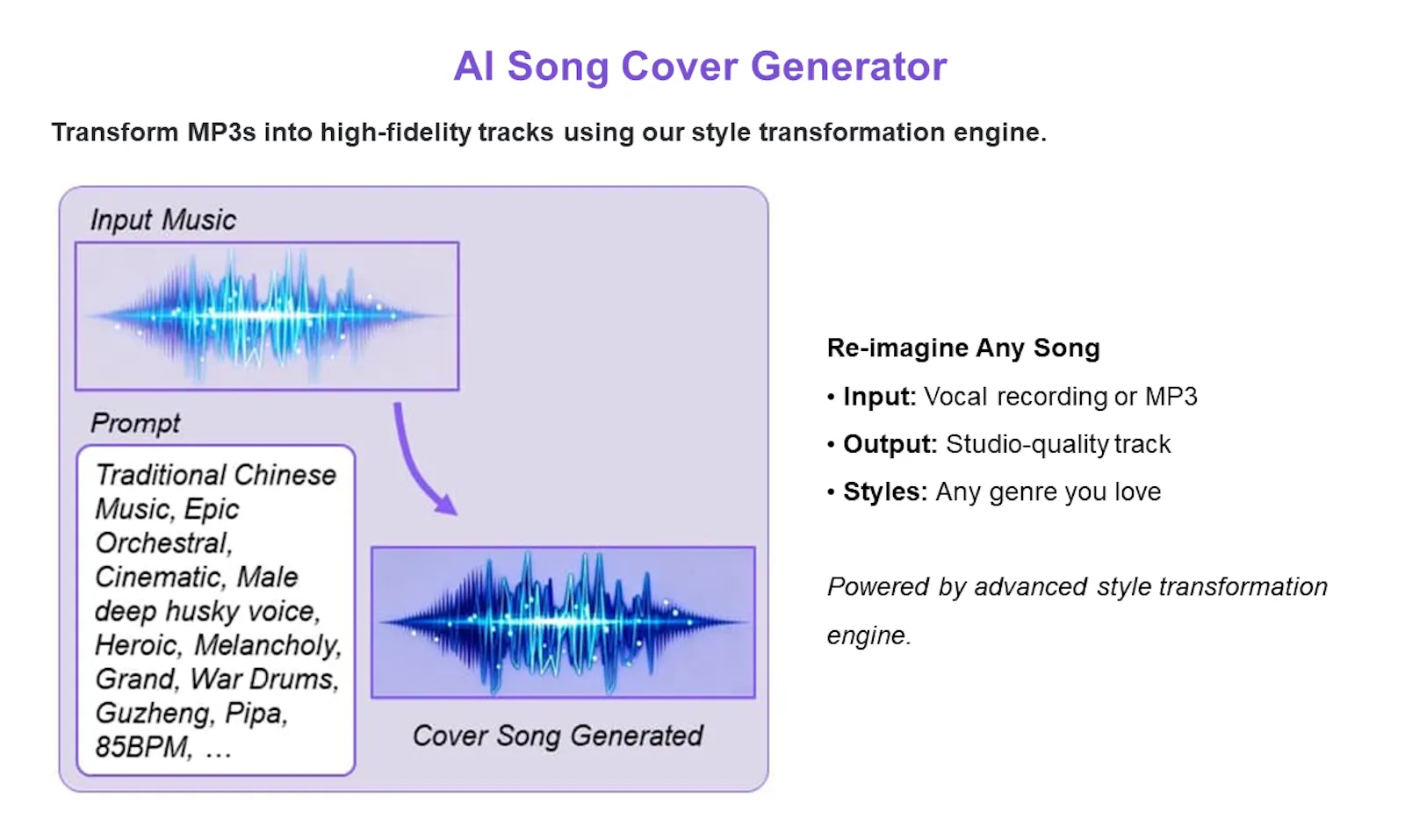 OpenMusicPrompt.com screenshot 3